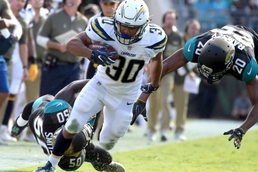 Dynasty Buys for the 2020 Offseason