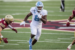 Dynasty Prospect Scouting Report: Michael Carter