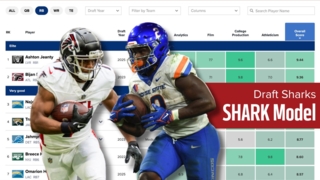The Draft Sharks Rookie Model reveals the top fantasy football options among 2025 NFL Draft prospects.