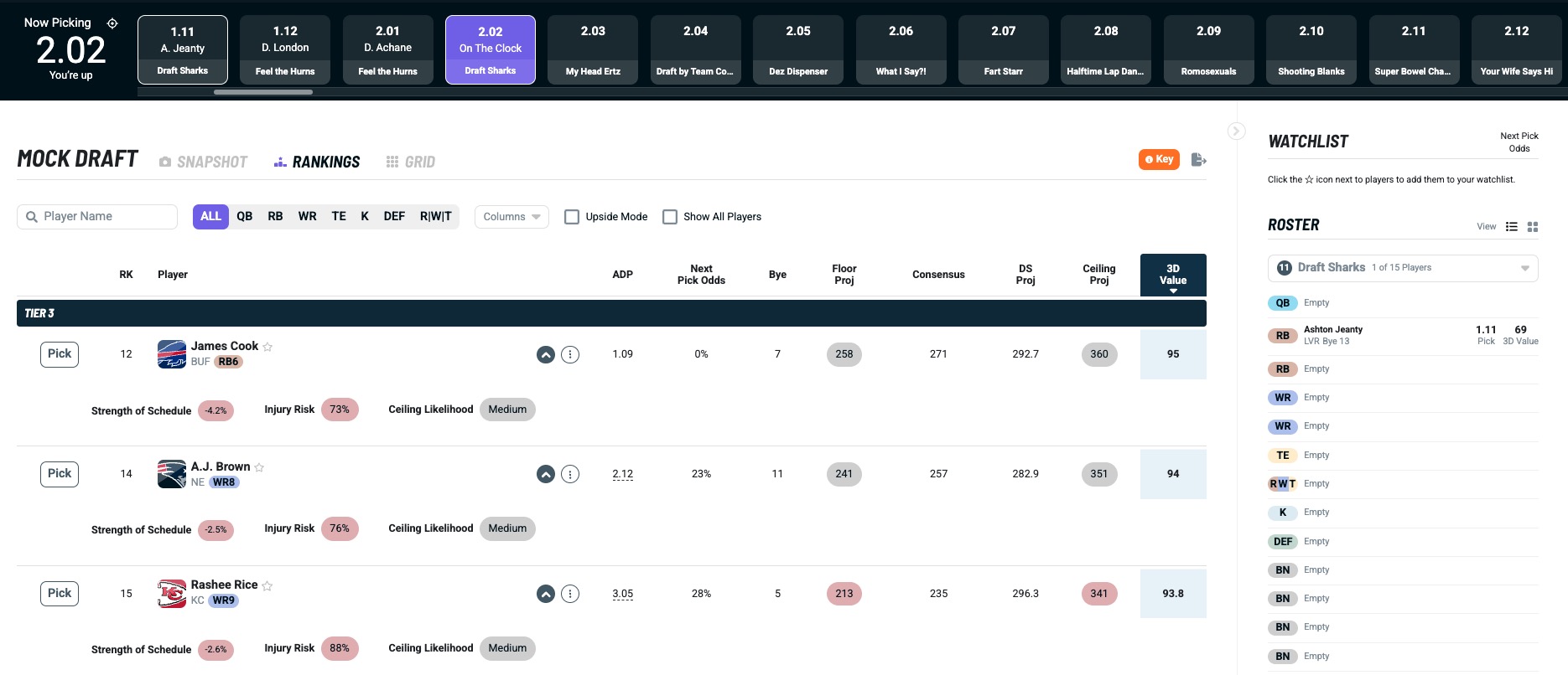 Mock drafting based on your specific league rules is a key part of the best way to draft